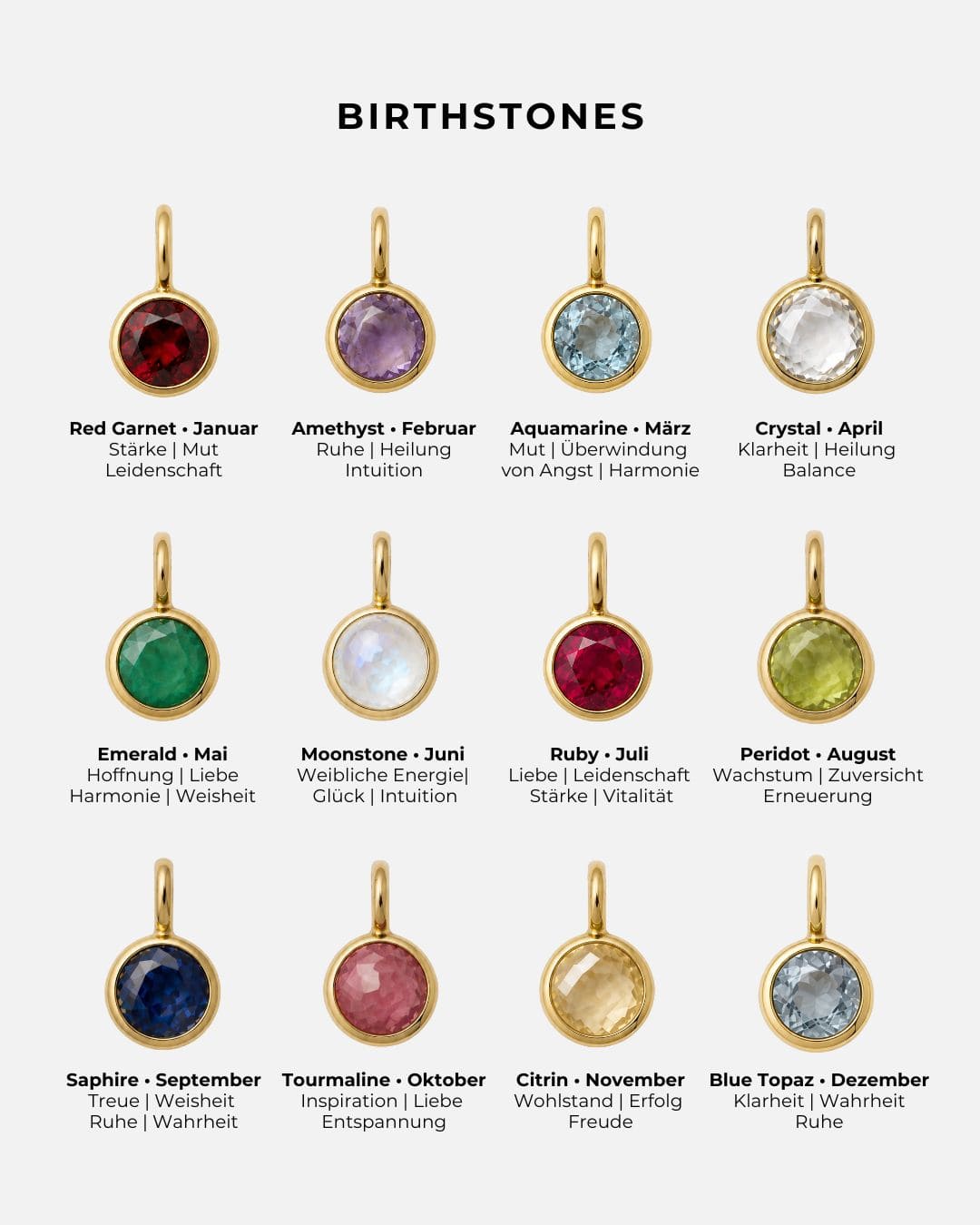 Birthstone Charms (Basic Halsketten & Basic Armbänder)
