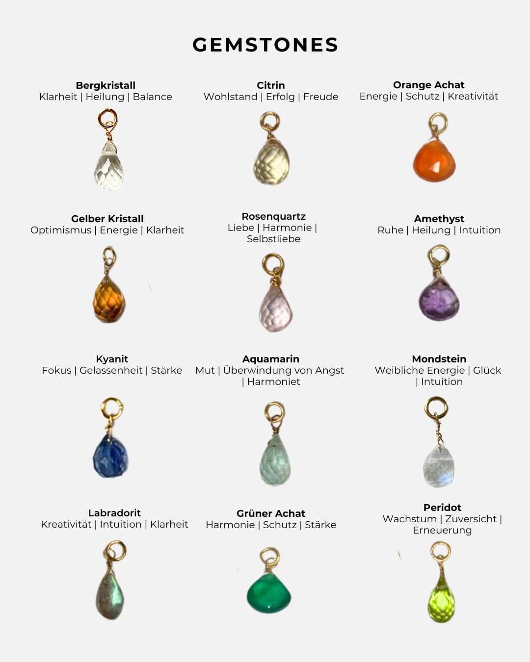 Gemstone Charms